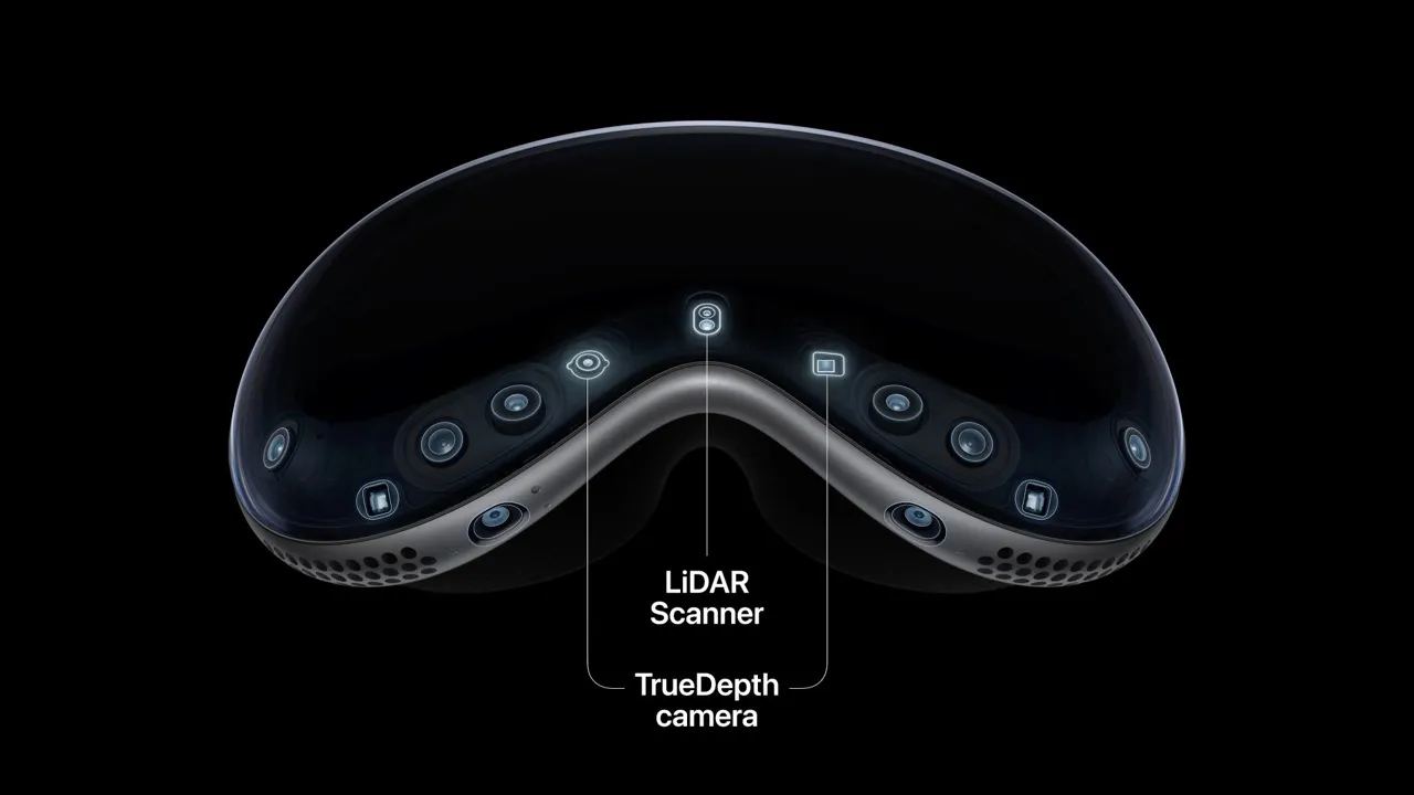 Apple Vision Pro sensores