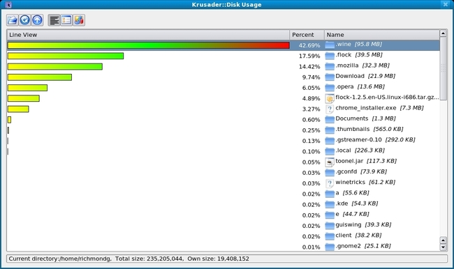 Disk_Usage_in_bar_graph_view