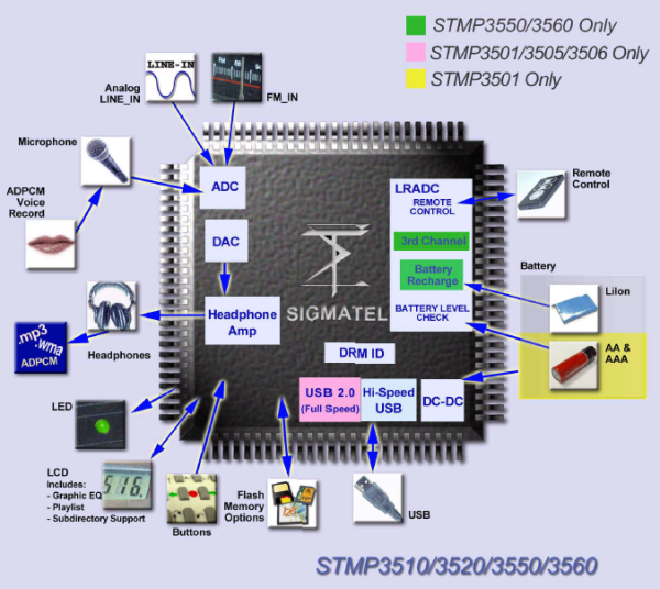 artigo_html_mc3fad9e