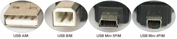 USB-Firewire-DVI_html_72638a9f