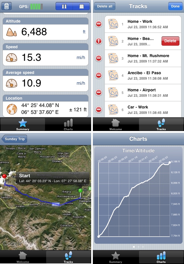 EasyTrails: transforme seu iPhone num completo receptor GPS