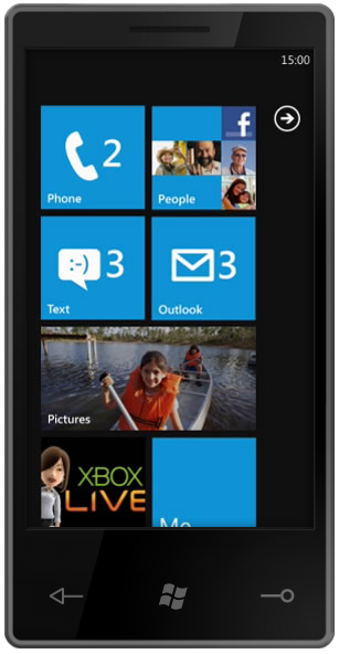 Exemplo de smartphone com Windows Phone 7