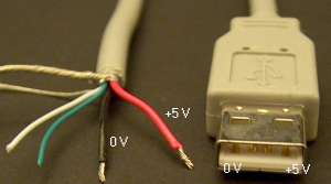 Fios de um conector USB