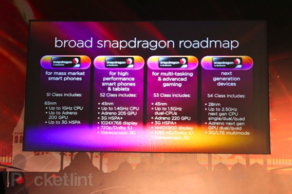Snapdragon S4: quad-core de 2,5 GHz em tablets e talvez smartphones