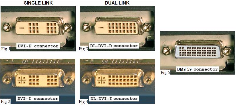 Dvi dvi i разница. HDMI/DVI разъем DVI-d29fr. Переходник DVI-I И DVI-D разница. Распиновка разъем DVI-I DVI-D. Разъемы мониторов DMS 59.