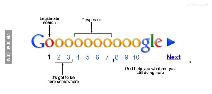 curiosidades sobre o Google
