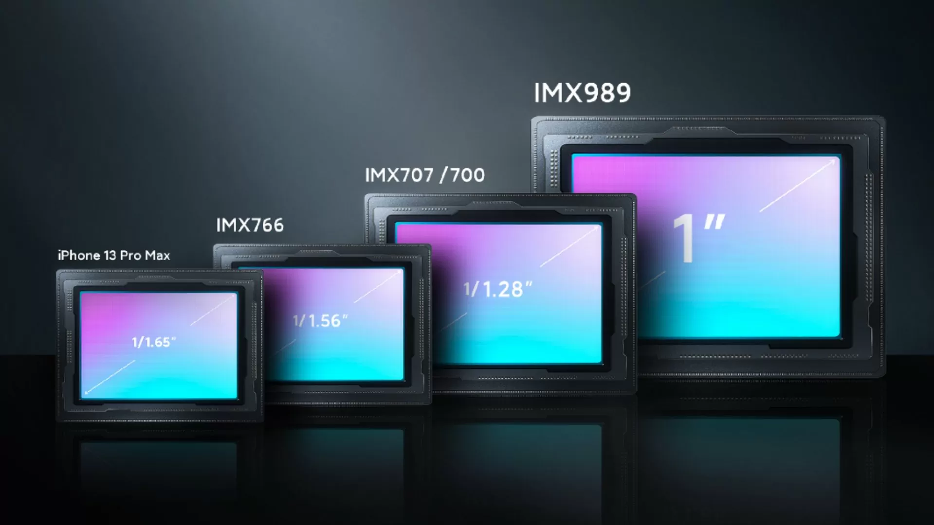 Xiaomi coloca lente de câmera profissional no Mi 12S Ultra; veja - TecMundo