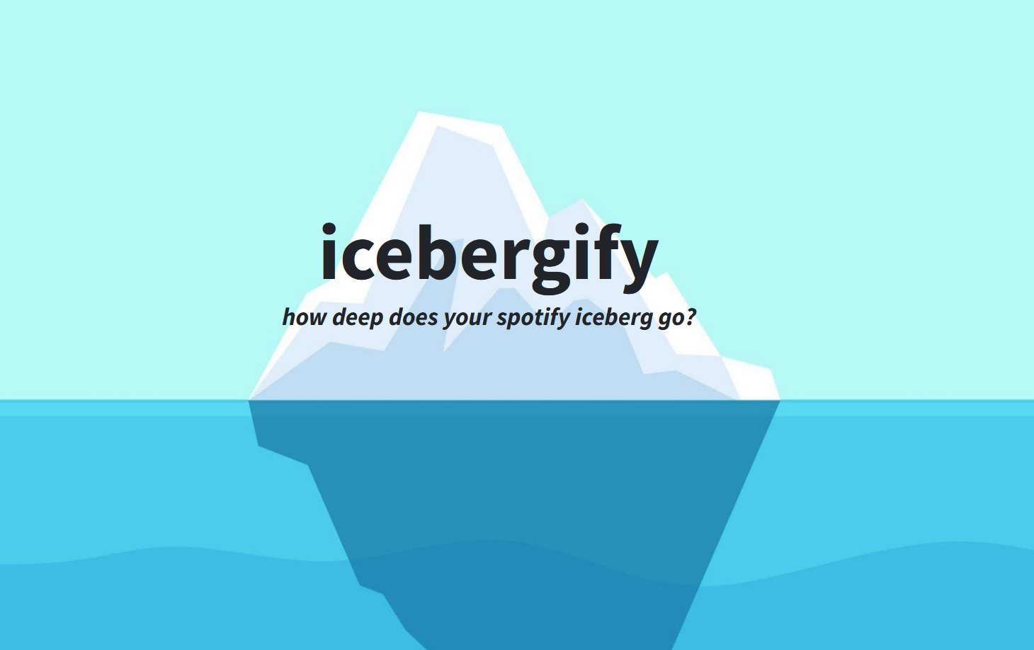 Icebergify: veja como criar o iceberg com os seus artistas mais ouvidos no Spotify