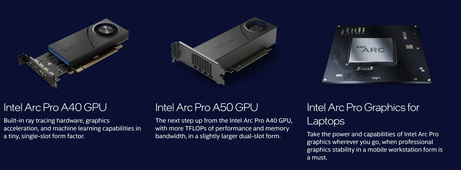 Intel Arc Pro