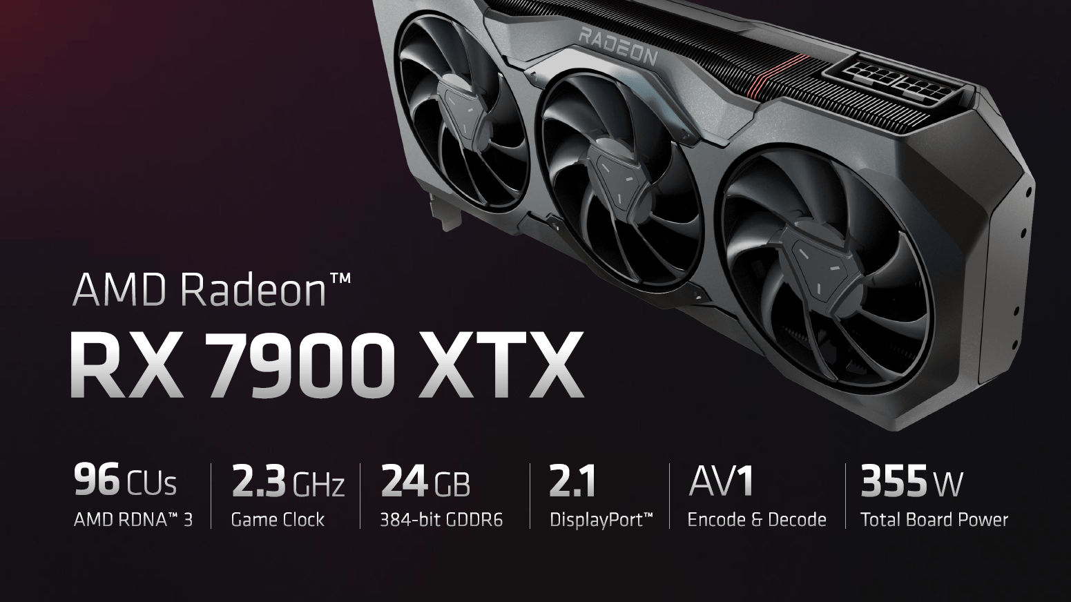 Especificações técnicas da nova placa de vídeo top de linha da AMD