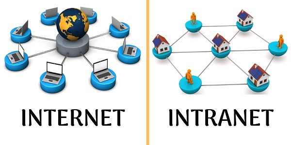 internet e intranet