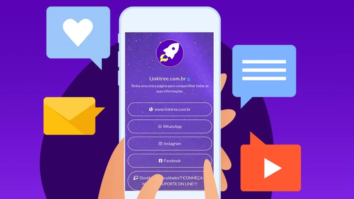 Adeus, Linktree: Instagram agora permite cinco links na bio 2 Linktree