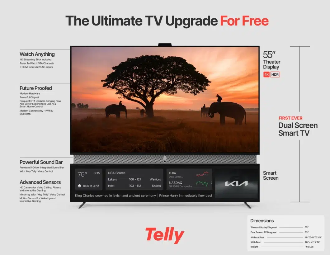 telly especificacoes 1060x819 1