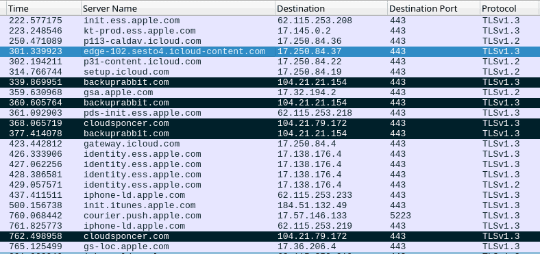 Kaspersky descobre malware que se instala sozinho no iPhone 2 operation triangulation 01