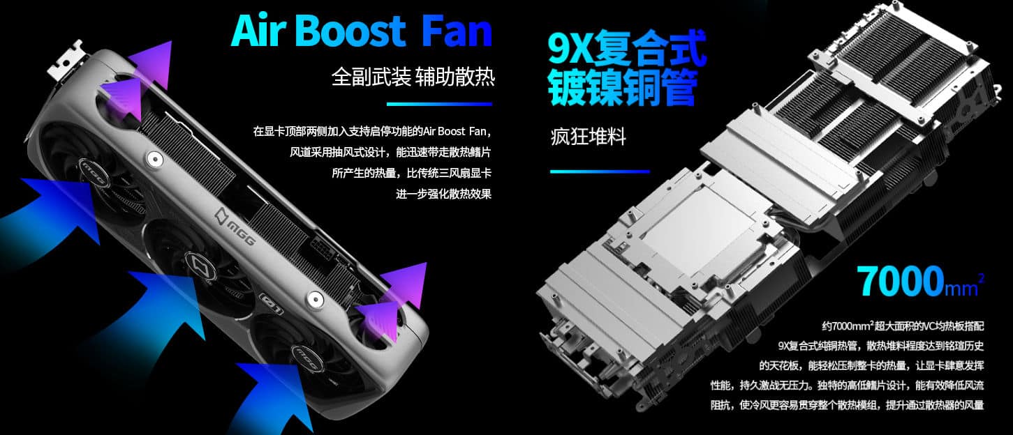 Esta RTX 4090 tem 5 ventoinhas, LED destacável e ocupa 3 slots 2 MAXSUN 4090 MGG