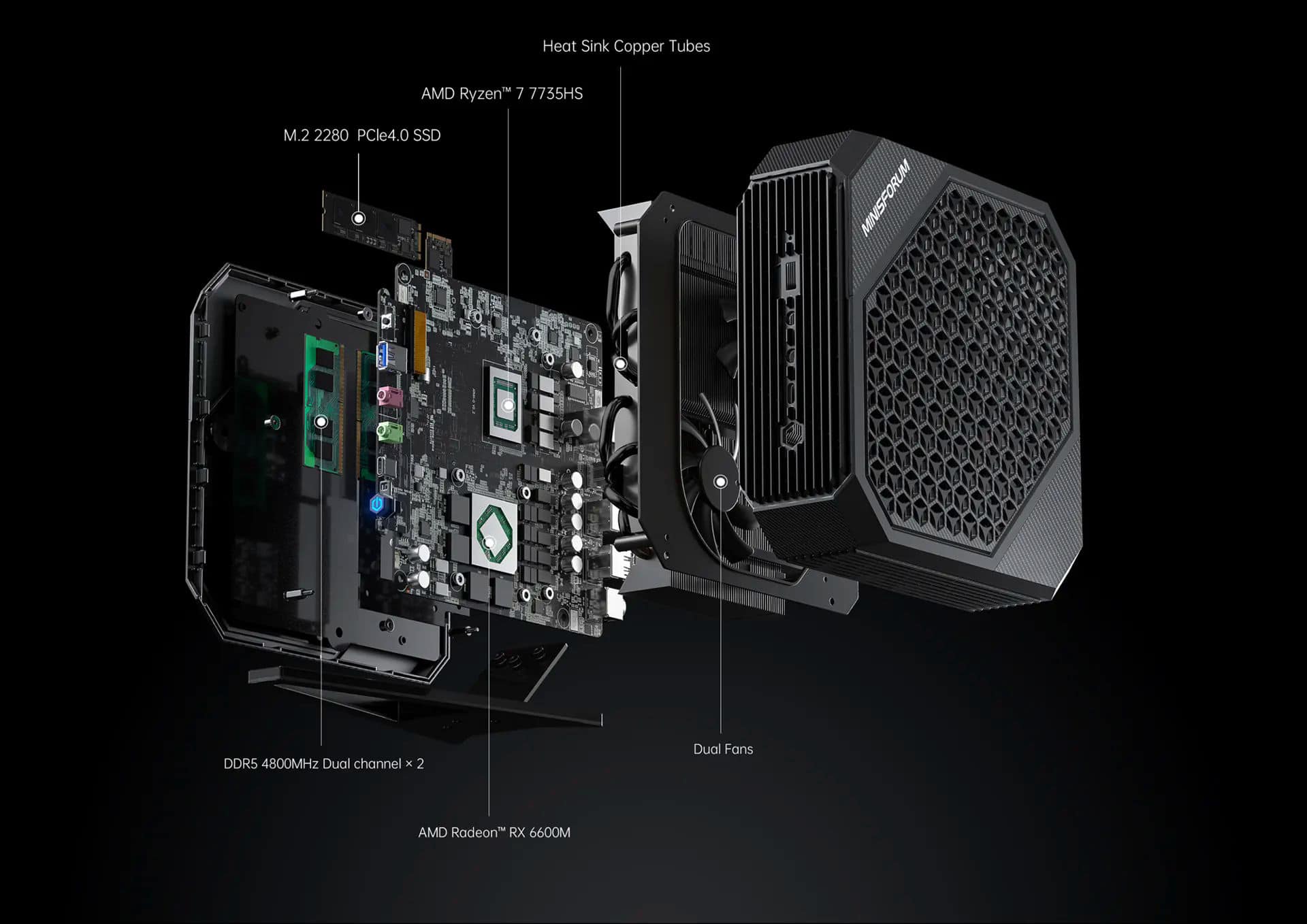 Minisforum lança mini-PC com AMD Ryzen 7 7735HS e RX 6600M 2 HX77G 3