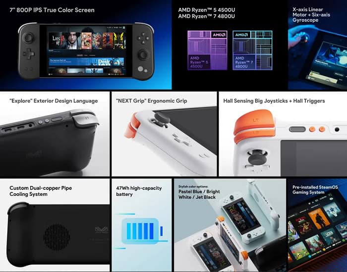 CES 2024: Ayaneo Next Lite será um concorrente mais barato do Steam Deck, mas especificações deixam a desejar 1 Next Lite