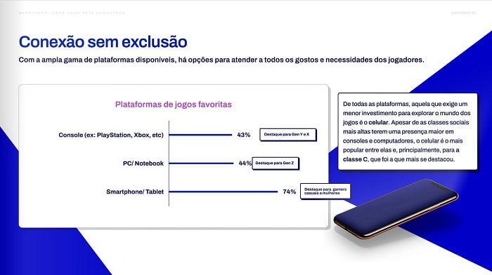 Jogos de estratégia são os preferidos dos brasileiros, revela pesquisa 2 Jogos de estratégia