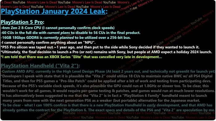 Rumor: PS5 Pro deve chegar no fim de 2024 por US$ 500 (na versão sem leitor) 1 PS5 Pro