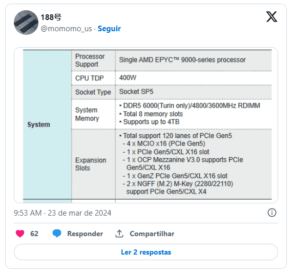 Processadores Turin, da AMD, vão suportar memórias RAM de até 4 TB 1 imagem 2024 03 25 160939113