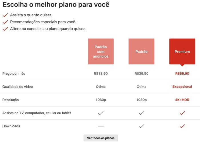 Netflix encerra plano Básico sem anúncios nos EUA 1 netflix