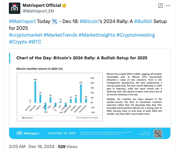 Analista prevê uma grande queda no mercado de criptomoedas após posse de Trump 2 criptomoedas
