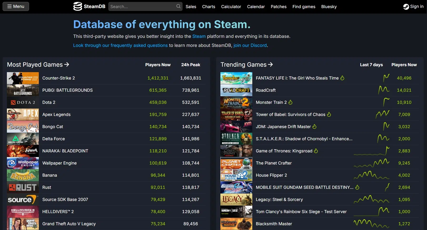 5 sites que todo gamer precisa conhecer 4 SteamDB