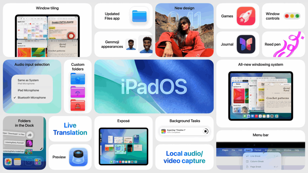 Seu iPad vai receber o iPadOS 26? Veja a lista oficial de modelos ...