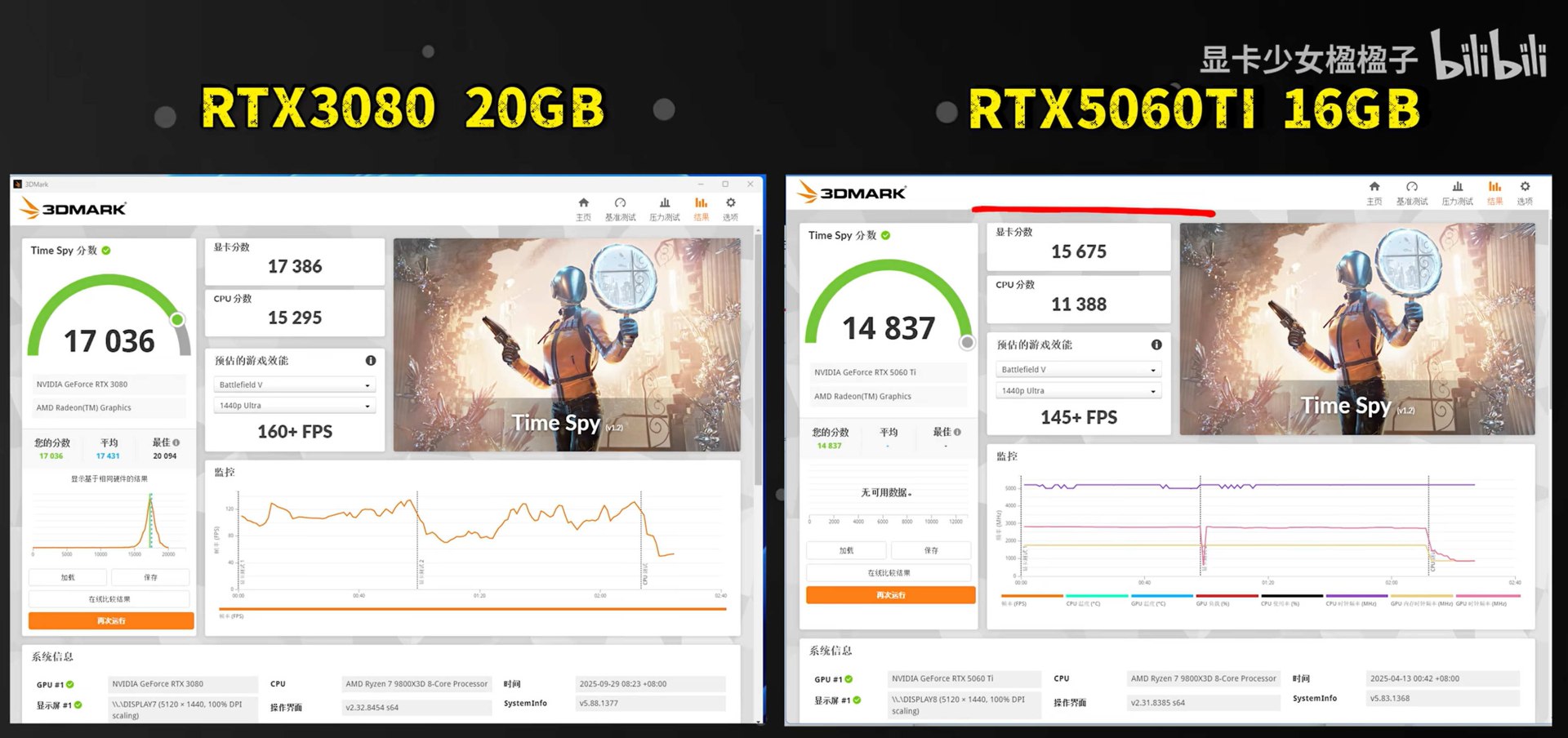 GeForce RTX 3080 turbinada: como fabricantes chineses criaram uma GPU "Frankenstein" com 20 GB de memória 3 49518 china RTX3080 20GB 3