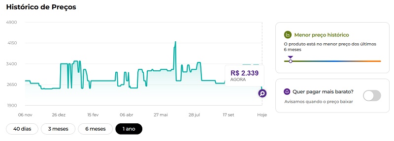 Apple Watch SE GPS atinge seu menor preço histórico saindo por R$1.889 na Amazon 9 1 21