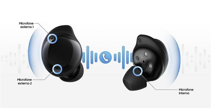 Galaxy Buds Core cai para R$217: cancelamento de ruído e intérprete inteligente com preço em conta! 3 5 5