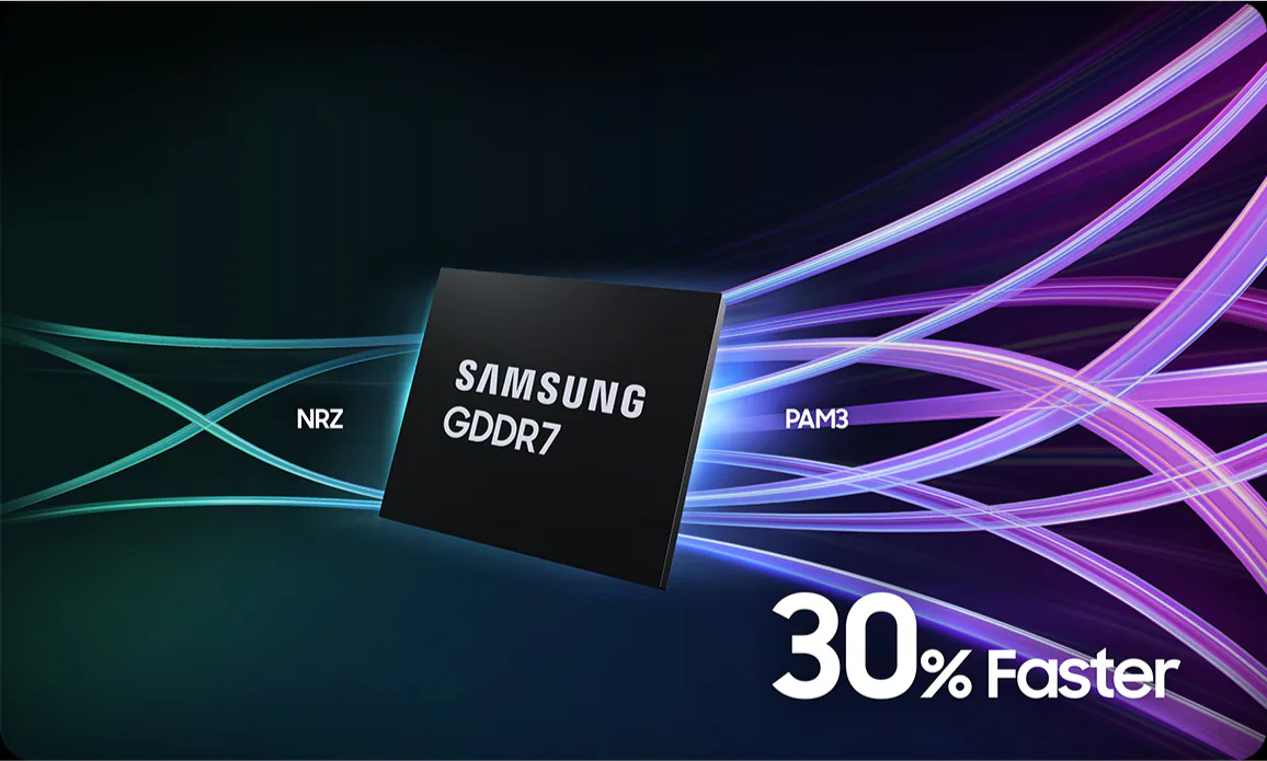 NVIDIA está cobrando menos que a AMD por memórias GDDR, revela vazamento 1 Chip de memória Samsung GDDR7 preto com fundo neon azul-ciano e magenta