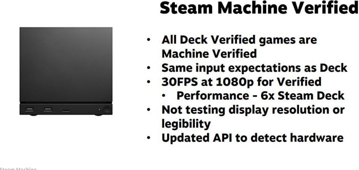 Valve revela requisitos do selo Steam Machine Verified na GDC 2026 1 Valve revela requisitos do selo Steam Machine Verified na GDC 2026