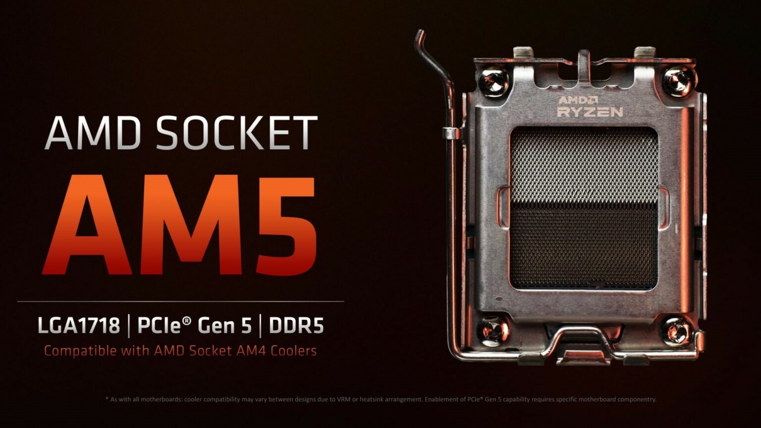 Soquete AMD AM5 com o texto "LGA1718 | PCIe Gen 5 | DDR5" e a placa de suporte do processador Ryzen sobre fundo escuro
