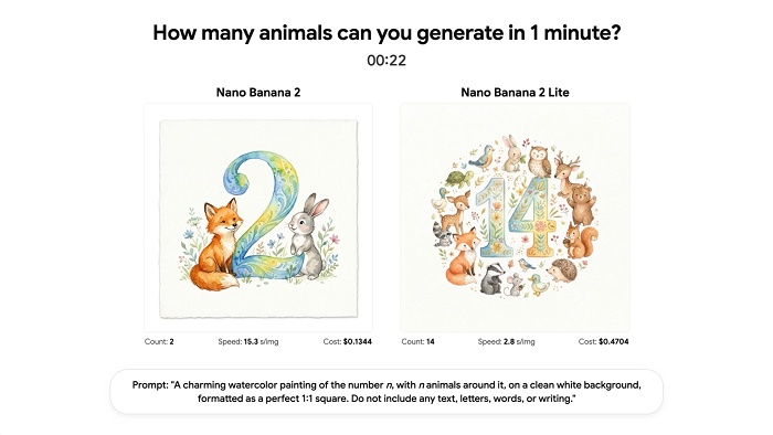 Nano Banana 2 Lite e Gemini Omni Flash: imagens rápidas e vídeos com IA do Google 1 1 142
