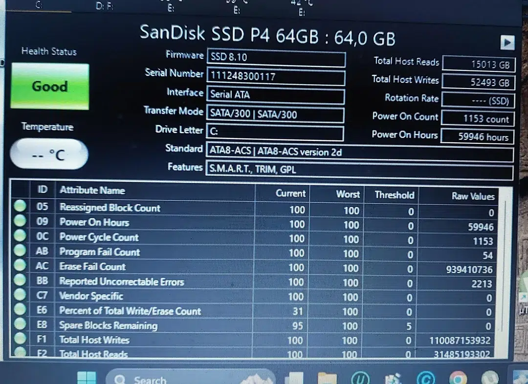 SSD antigo da SanDisk grava 1 petabyte de dados e ultrapassa em 25x a expectativa de vida útil declarada pelo fabricante 1 ghost writes extreme hardware endurance torture test on a v0 gy10errhot7h1