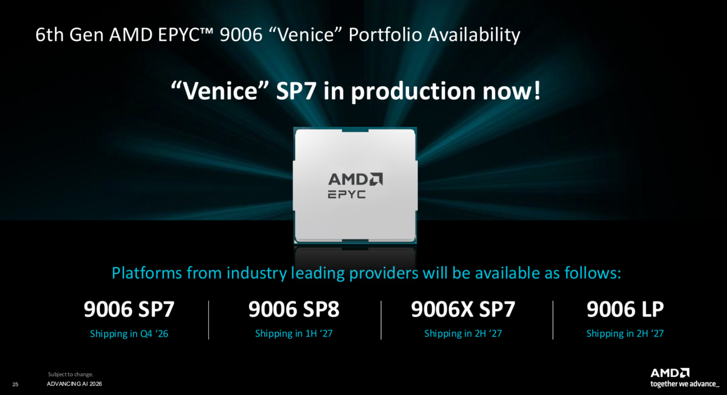 Brasileiros descobrem como monitorar a temperatura de cada chip de memória em GPUs NVIDIA, GTX 1060 completa 10 anos e outras notícias que movimentaram o mundo do hardware nesta semana 3 53530 amd epyc 9006 zen6 1