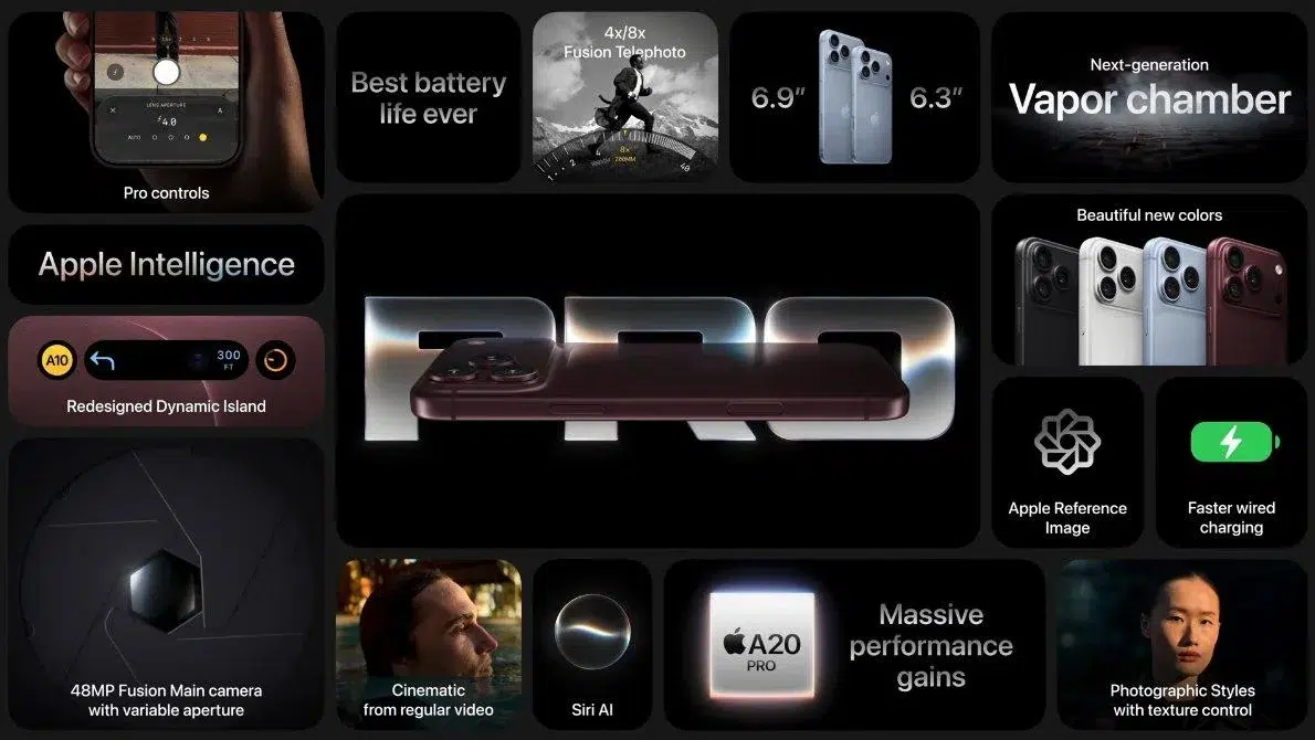 Apple anuncia iPhone 18 Pro e 18 Pro Max e muda estratégia que marcou gerações do iPhone 3 recap iphone 18