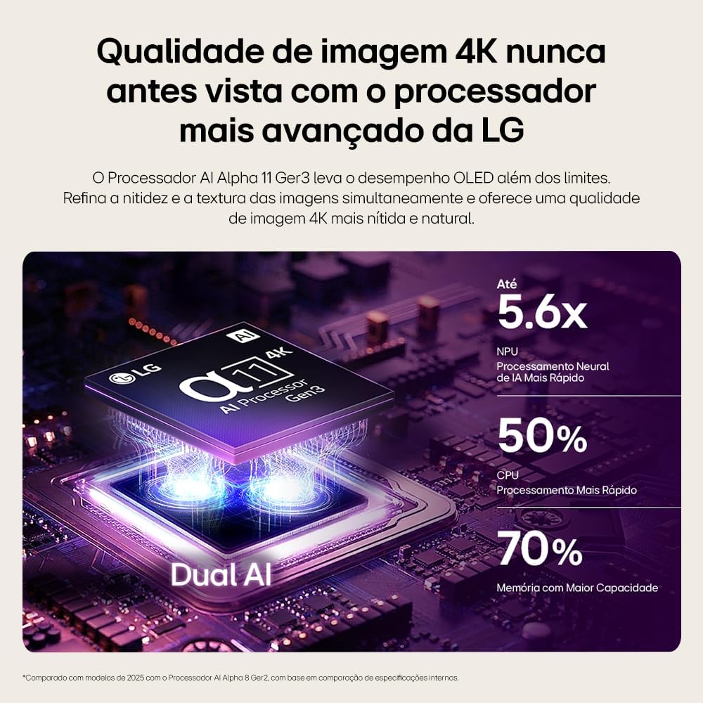 LG OLED C6 entra em promoção e fica R$ 1 mil mais barata na Amazon 1 LG OLED C6 entra em promocao e fica R 1 mil mais barata na Amazon2