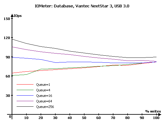 m1a3c7839