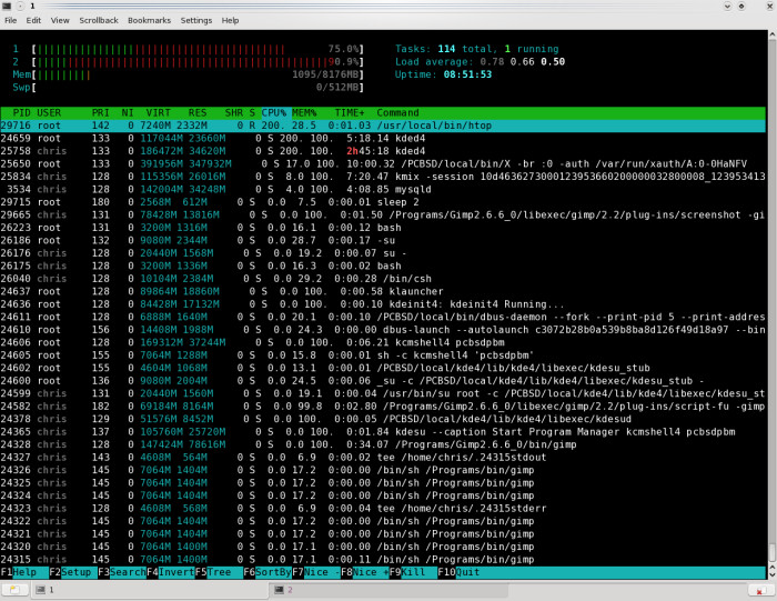 pcbsd-7.1-htop-small