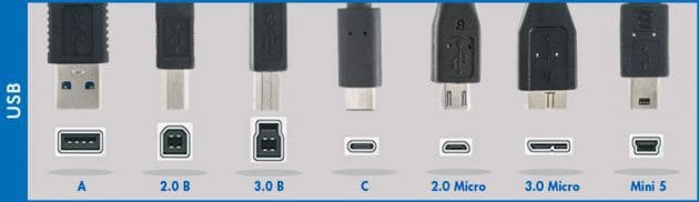 USB-C: Tudo o que você precisa saber - Hardware.com.br