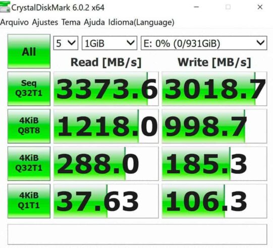 Os 5 melhores programas para testar o desempenho do seu PC