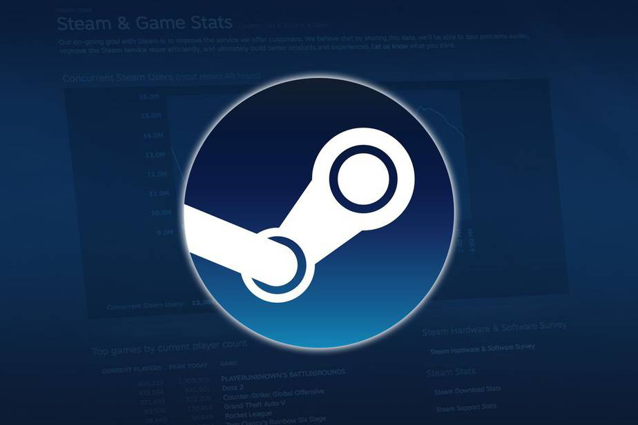 Steam is gaining many improvements in its search system