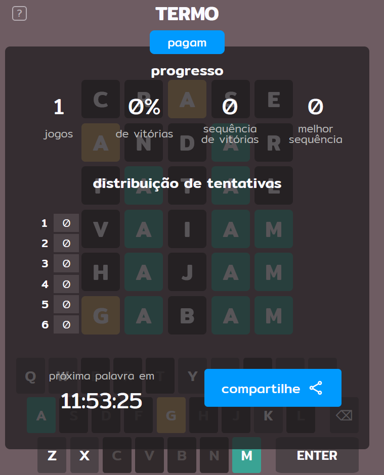 O que é Wordle? Dicas de como jogar - Hardware.com.br
