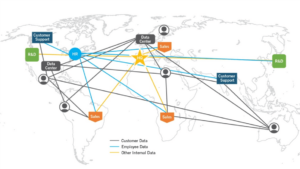 Facebook e Instagram podem sair da Europa 5 data trasnfer 2