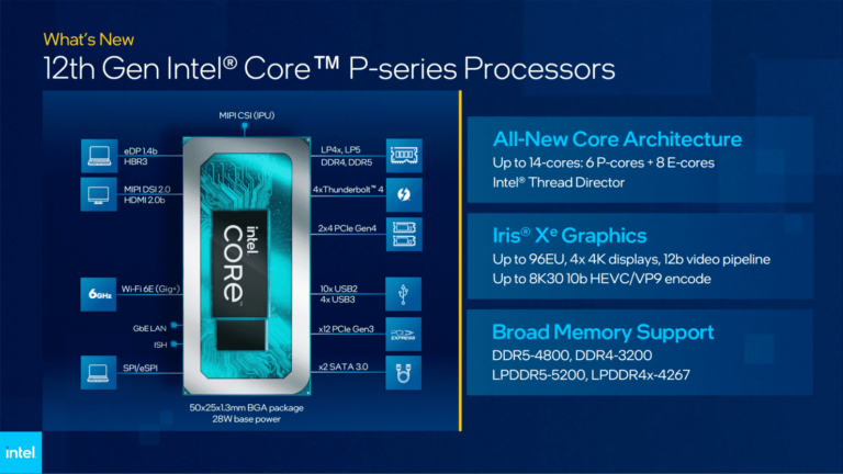Intel lança sua 12ª geração de processadores "Alder Lake-P" e "Alder Lake-U para notebooks 1 2022 02 24 1 29 19 1480x833 1
