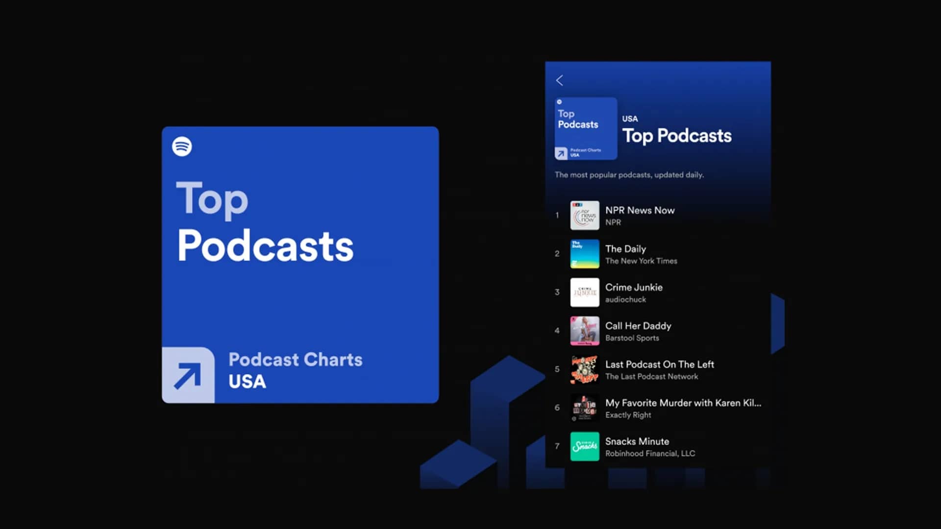 Spotify começa a testar feed no estilo TikTok para podcasts