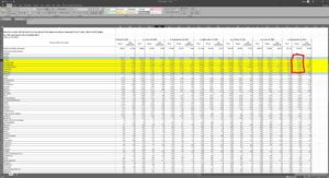 Anonymous vaza 28 GB de documentos secretos do Banco Central da Rússia 1 russia