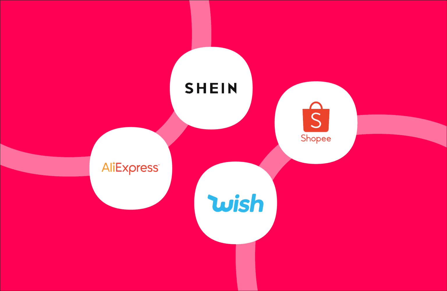 Logos das lojas online SHEIN, AliExpress, Shopee e Wish sobre fundo rosa, conectados por linhas curvas